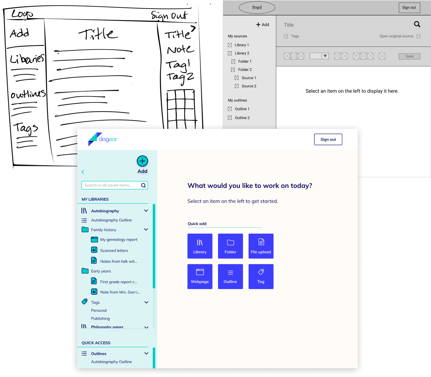 three images: an initial paper sketch, wireframe, and final dashboard