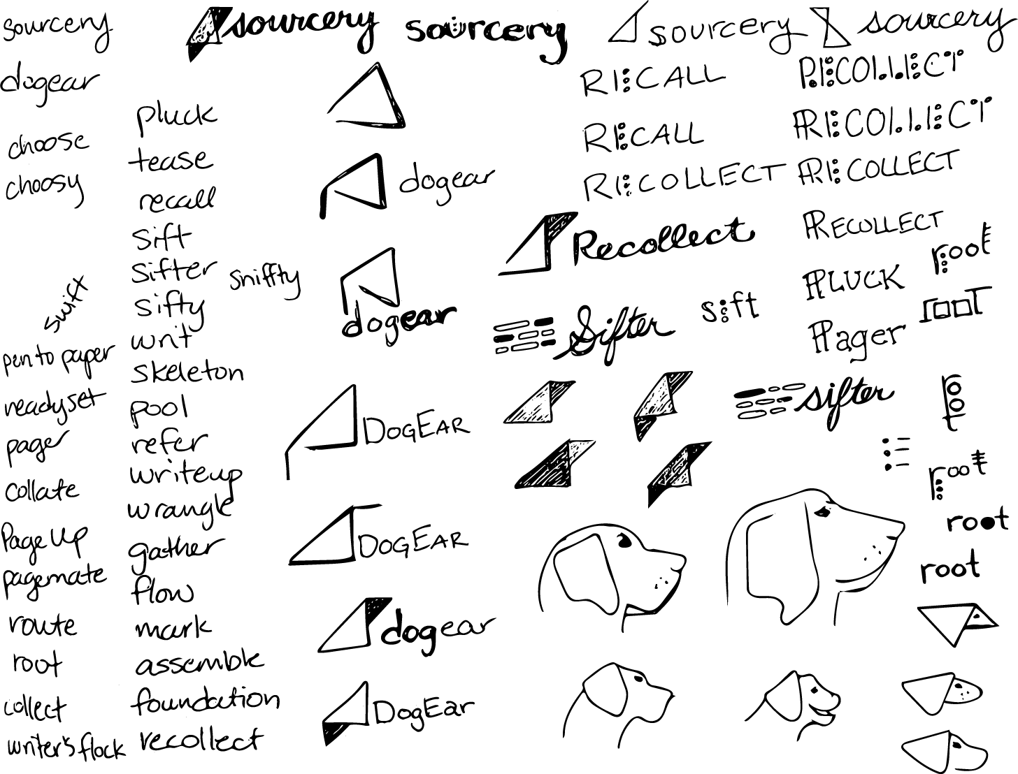 initial sketches of possible logos and names